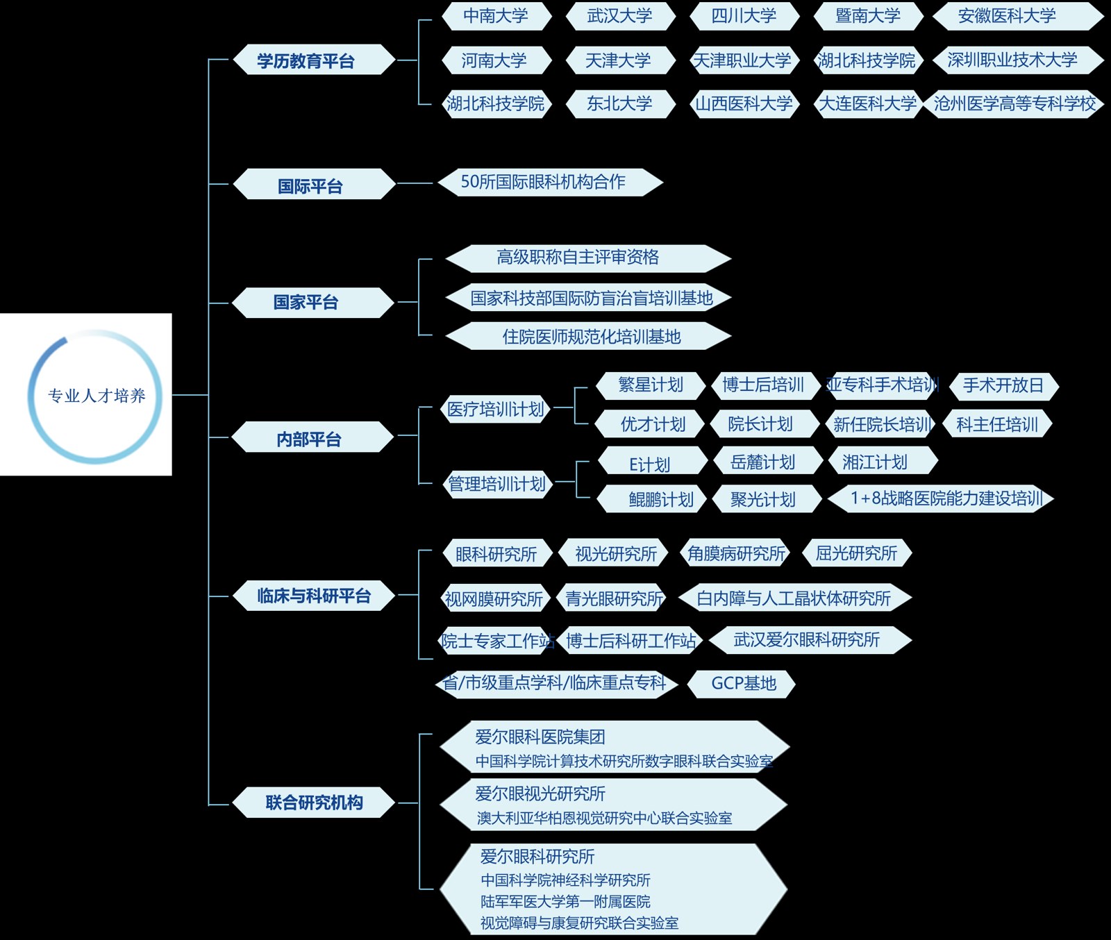 圖片4.png 圖片4.png